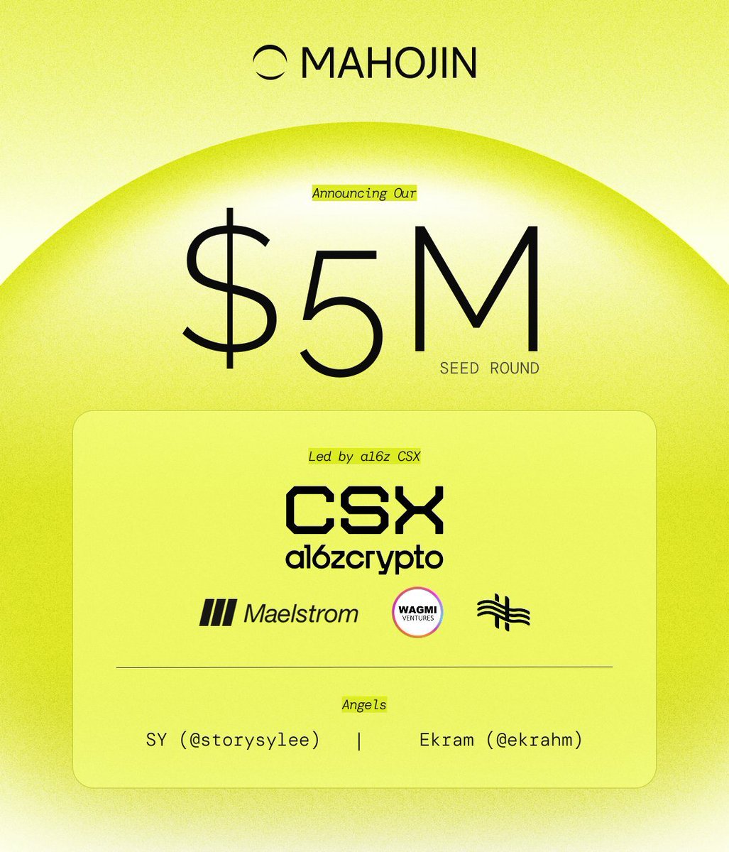 examine crypto tweet media