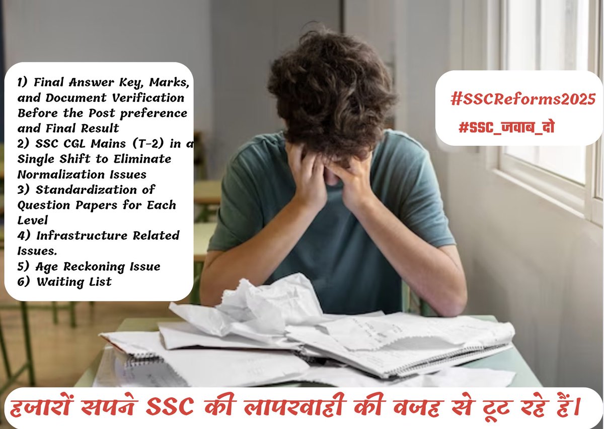 #SSCReforms2025