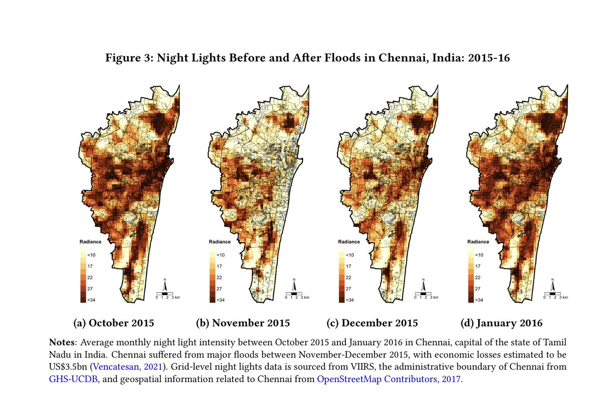 We've updated our flood adaptation paper with VIIRS nightlights data (2012–2023), analysing ~9,500 cities across the world.

We estimate flood damage and test key adaptation hypotheses low and high-income countries.

Link: nber.org/papers/w30137
1/10
