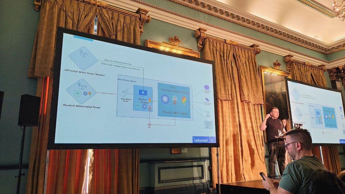 Angelo Conforti (@angeloxx) on Twitter photo Spent a fantastic Sunday and Monday at the <a href="/rejektsio/">Cloud Native Rejekts</a> event. I've already filled three (e-)pages with insights, advice, and new ventures for the upcoming months. #KubeCon #Kubernetes Spent a fantastic Sunday and Monday at the <a href="/rejektsio/">Cloud Native Rejekts</a> event. I've already filled three (e-)pages with insights, advice, and new ventures for the upcoming months. #KubeCon #Kubernetes