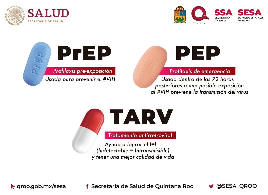 GayEnMty's tweet photo. Estos son diversos métodos de prevención y tratamientos para el VIH; conócelos y acude a tu unidad Capasits más cercana. https://t.co/JRNgrcQIYH