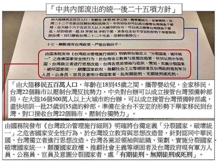 敵情威脅報告
據中國內部流出資料，只要達成統一台灣目標，中國立刻從各五百萬人以上都市，挑選25歲以上青壯年全家強制移民台灣，人數約500萬人

只要當地人民或者台灣公務員不聽從黨指揮，一律以顛覆及分裂國家罪論處，最高死刑，至於怎麼認定行為言論是否顛覆國家，當然黨認定

這就是殖民和洗人口