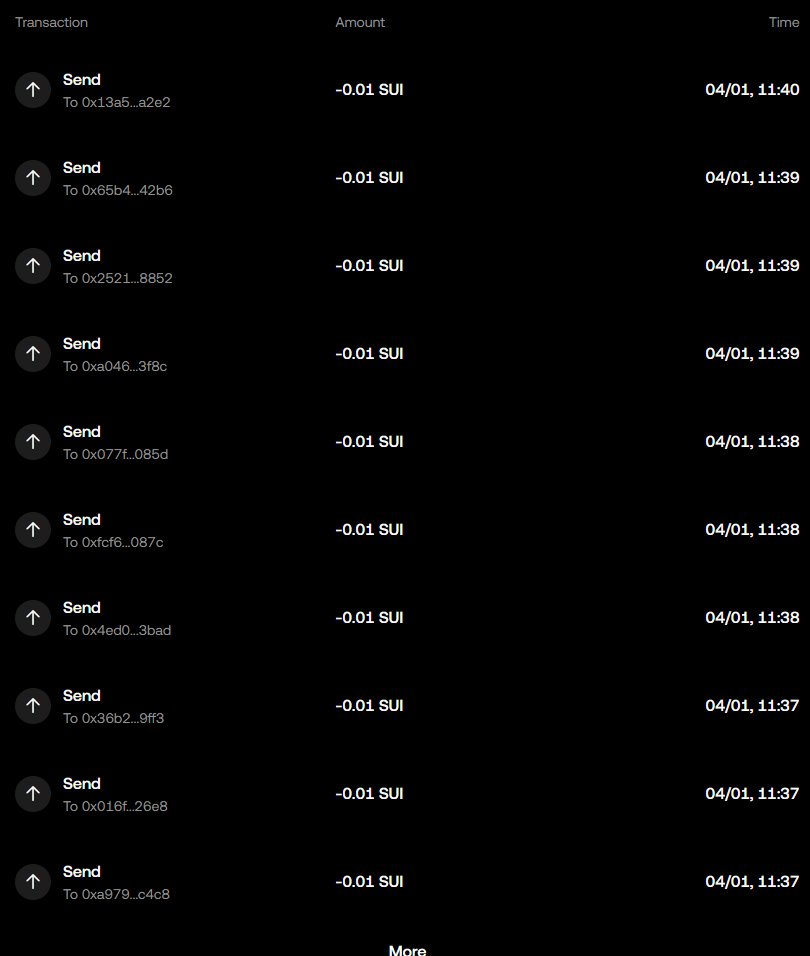 All $SUI Fees Sent💰

I’ve Sent $SUI Fees To EVERYONE Who Dropped Their Address Under This Post If You Commented And Followed Every Step Check Your Wallet🔥

If You STILL Need $SUI Fees To Claim Your $SEED Airdrop, Drop Your SUI Address Under This Post But Make Sure You Follow