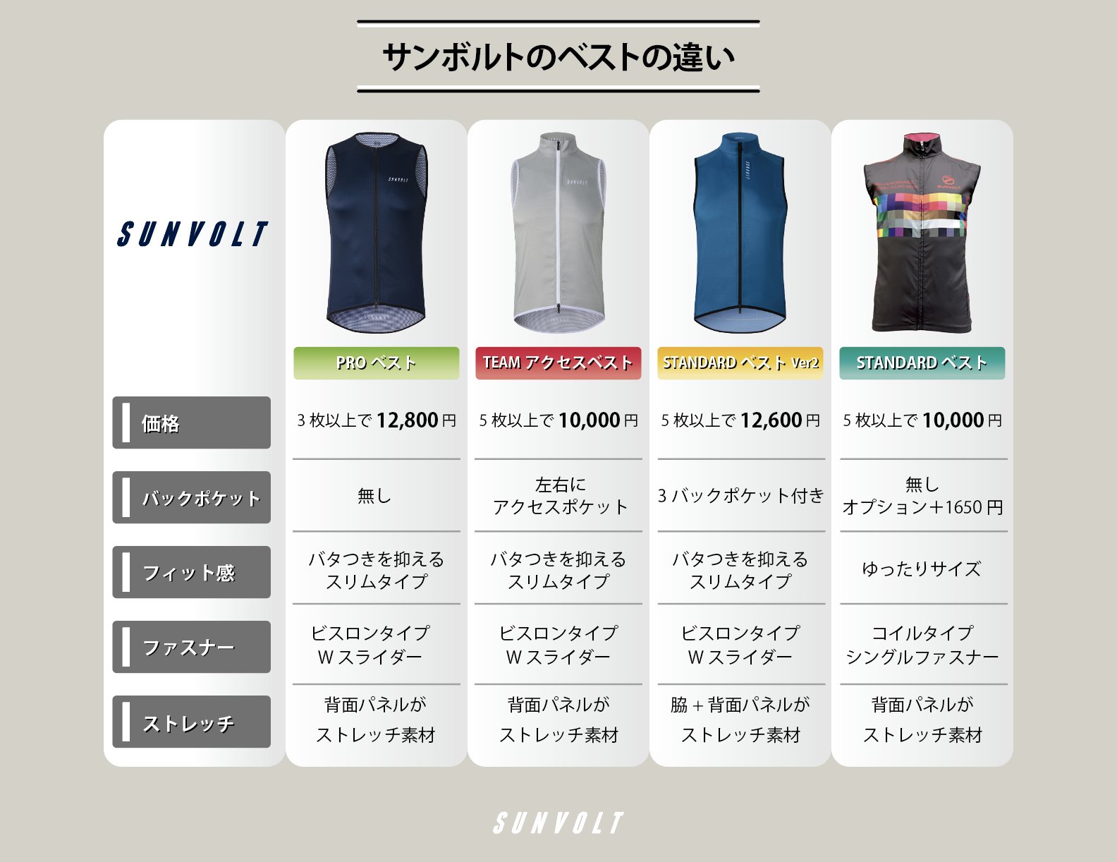 SUNVOLT(サンボルト株式会社) (@sunvolt_info) / X SUNVOLT(サンボルト株式会社) (@sunvolt_info) / X