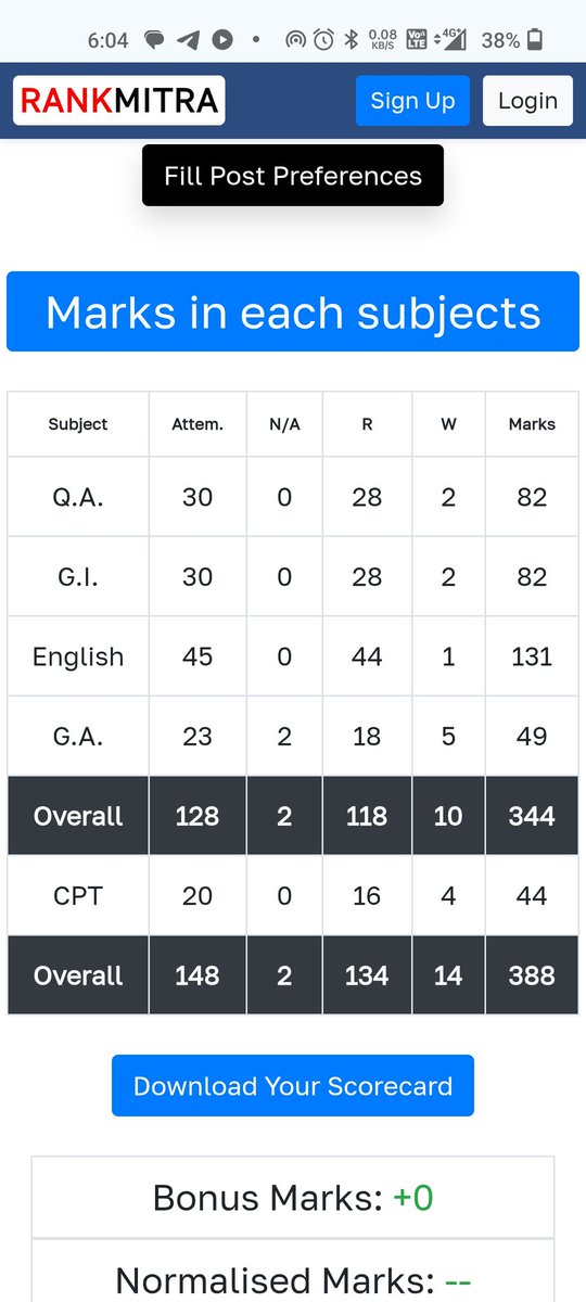 yogeshdivu's tweet photo. Hello everyone... tentative 344 final 348 normalised 347 mere selection na hone ka jimmedar kon..meri mehnat ya ssc ki laparwaahi ..ssc mujhe jawab do!!!!
#SSCReforms2025

#SSC_जवाब_दो https://t.co/GM6yFYjFVc