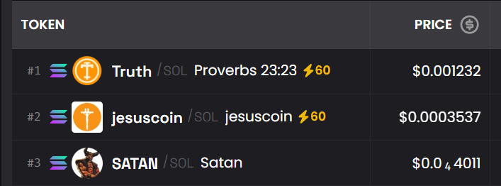 oxVickygonz's tweet image. Just my HOLYIO for my April Pump here 

$TRUTH #JESUSCOIN $SATAN