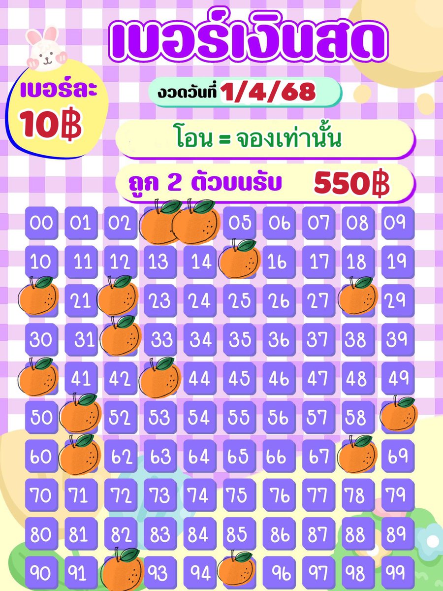 ❌มาลุ้นโชคกันจ้า❌

🔰งวดที่1/4/68

🔰 5฿ รับ250฿

🔰10฿ รับ550฿

💜สนใจDMมาได้จ้า🍊

#MarkTuan #LISA #GOT7 #JacksonWang #BTSV #XiaoZhan #BTS #JUNGKOOK #BLACKPINK #Jinyoung #BamBam  #jungkook  #หวังอี้ป๋อ #TrainHijack  #justiciapararudy #หวยงวดนี้ #คิมซูฮยอน #zelena #만우절