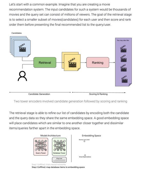 gp_pulipaka's tweet photo. What's Matrix Factorization! #RecSy #BigData #Analytics #DataScience #AI #MachineLearning #IoT #IIoT #Python #RStats #TensorFlow #JavaScript #ReactJS #CloudComputing #Serverless #Linux #Mathematics #Programming #Coding #100DaysofCode
https://t.co/86uMOpYZvV https://t.co/YDvMZ9JnVj