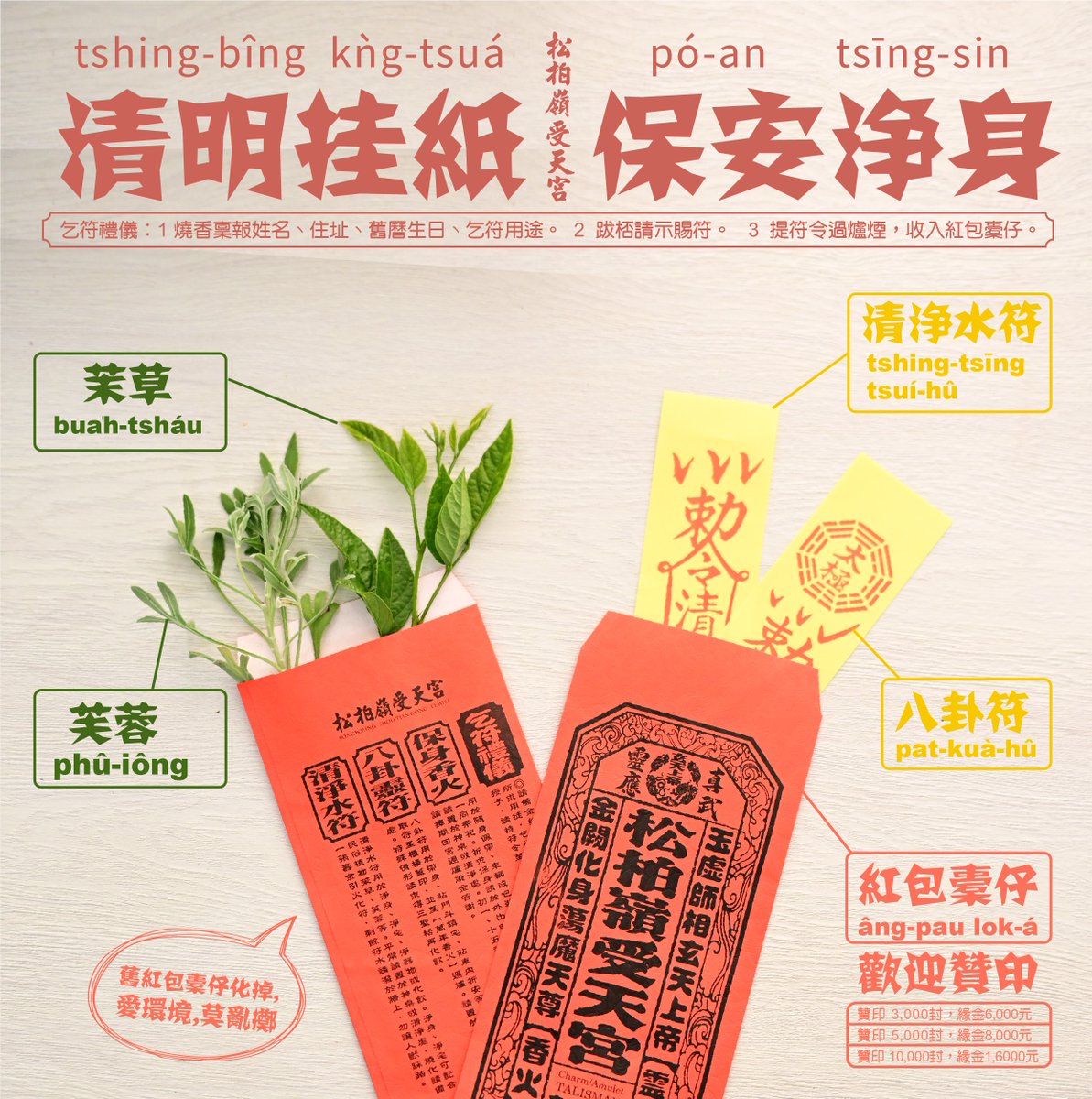 清明挂纸，保安淨身💦 tshing-bîng kǹg-tsuá,pó-an tsīng-sin  #清明掃墓是認識家族歷史的路徑，藉掃墓記憶祖先與這塊土地之間的故事。松柏坑多以茉草bua̍h-tsháu、芙蓉phû-iông、八卦符pat-kuà-hû與清淨水符tshing-tsīng  tsuí-hû的組合裝紅包袋帶身，返家前化符於清水 ...