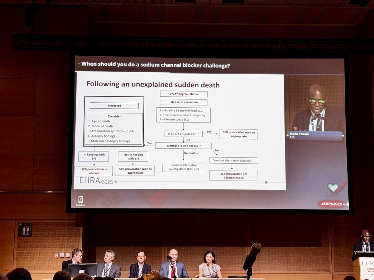 Yanushi Dullewe Wijeyeratne (@dryanushidw) on Twitter photo Don’t miss the session on EHRA Consensus Paper on Pharmacological Provocation Testing this morning at #EHRA2025 with <a href="/BehrElijah/">Elijah Behr</a> <a href="/JacobTfelt/">prof Jacob Tfelt-Hansen</a> Dr Bode Ensam Dr Pieter Postema <a href="/GiulioConte9/">Giulio Conte</a> Dr Cecilia Gonzalez Corcia Don’t miss the session on EHRA Consensus Paper on Pharmacological Provocation Testing this morning at #EHRA2025 with <a href="/BehrElijah/">Elijah Behr</a> <a href="/JacobTfelt/">prof Jacob Tfelt-Hansen</a> Dr Bode Ensam Dr Pieter Postema <a href="/GiulioConte9/">Giulio Conte</a> Dr Cecilia Gonzalez Corcia