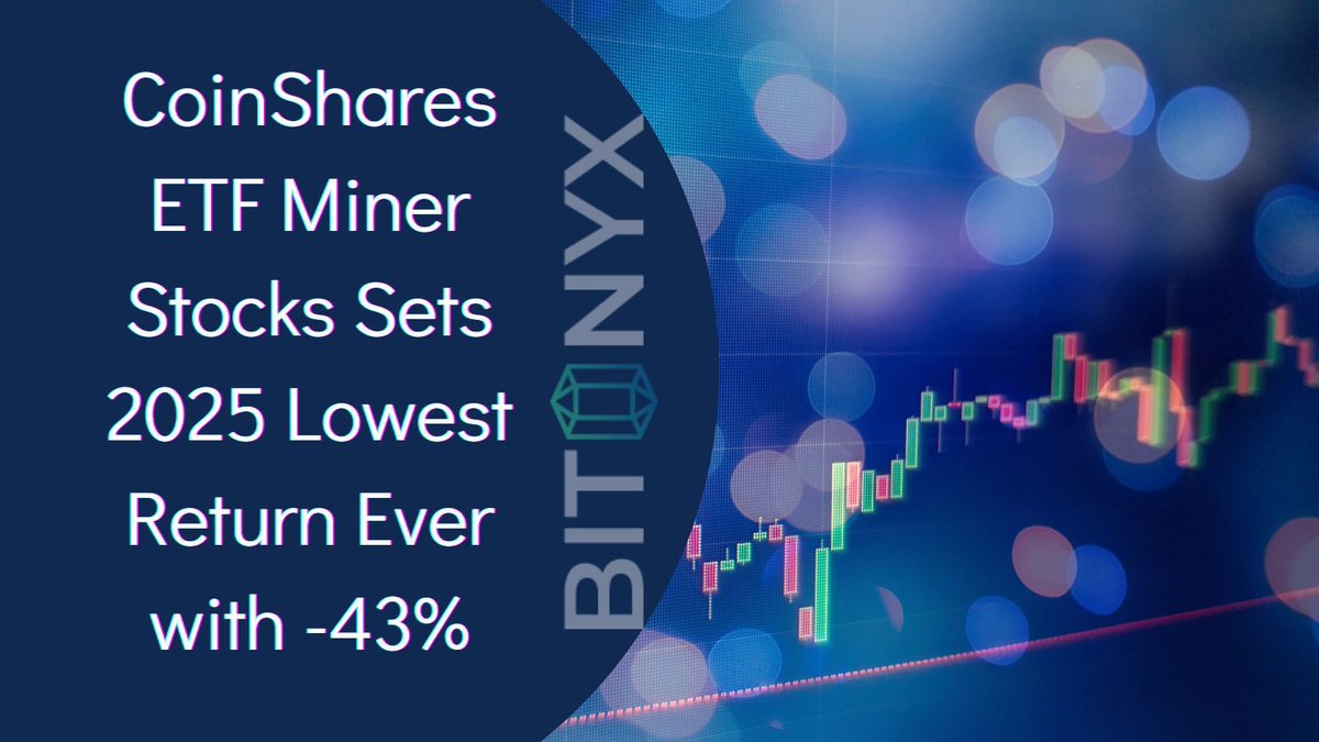BitOnyx_AI's tweet photo. Bloomberg analyst Eric Balchunas found that the Valkyrie Bitcoin Mining ETF (WGMI) from investment company CoinShares is currently demonstrating the worst returns in 2025 among all ETFs. Thus, since the beginning of the year, the value of its shares has fallen by 43%. https://t.co/2ChKBRmR7q