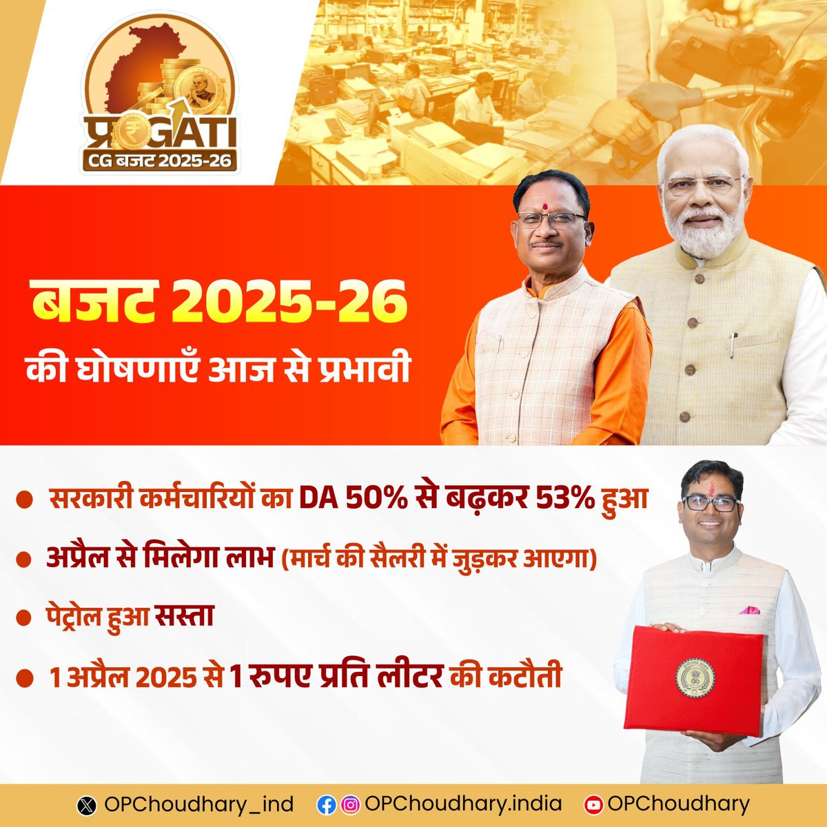 छत्तीसगढ़ बजट 2025-26 की घोषणाएँ आज से प्रभावी 
सरकारी कर्मचारियों के महंगाई भत्ते (DA) में 3% की बढ़ोतरी का लाभ अप्रैल से मिलेगा। यह मार्च की सैलरी में जुड़कर आएगा।

1 अप्रैल 2025 से पेट्रोल की कीमत 1 रुपए प्रति लीटर कम हो जाएगी।