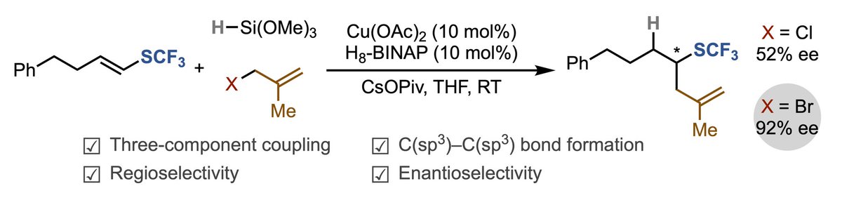 Excited to share that our latest paper on SCF3 chemistry is now online in <a href="/ChemEurJ/">Chemistry</a>.

doi.org/10.1002/chem.2…