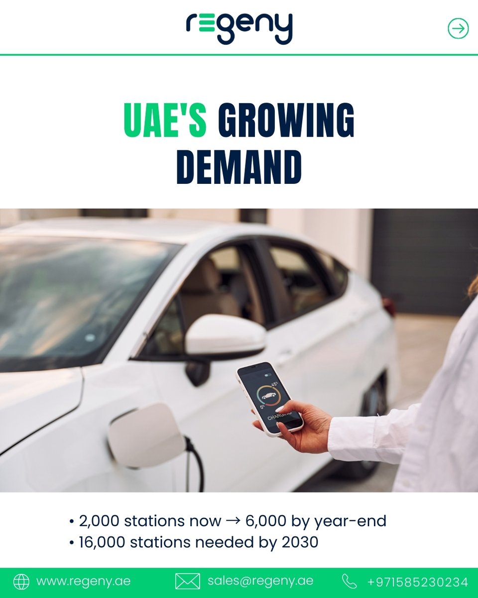 RegenyOfficial's tweet photo. Gulf's EV charging demand is soaring! 

Saudi Arabia plans 5,000 stations by 2030, UAE aims for 6,000 by year-end. 

Private investment is key to bridging the gap.Charge ahead with Regeny!

Visit https://t.co/GjUVtR4SIN

#evcharging #regeny #gulfev #sustainablemobility https://t.co/wVMM2N3dyz
