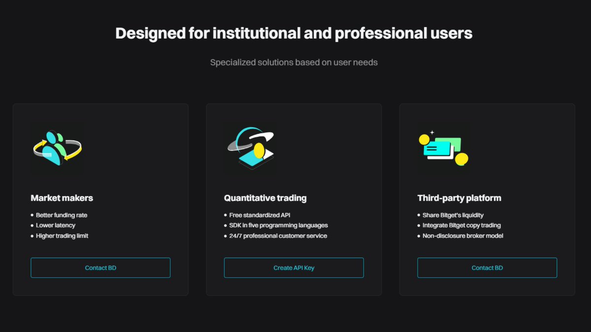 Bitget_referral's tweet image. 2️⃣ 🔥 TRADE &amp;amp; SAVE! Get a 50% discount on trading fees by using Bitget referral code &quot;qsk6&quot; today! 🚀
Bitget Sign Up: partner.bitget.com/bg/LP3S5U
#Bitget #BitgetWallet #CryptoBonus #BitgetBonus #CryptoTrading #BitgetReferral #BitgetRewards