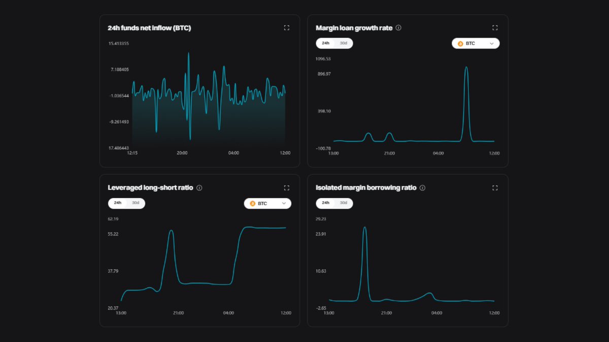 Bitget_referral's tweet image. 5️⃣ 🚀 FREE CRYPTO BONUS! Sign up with Bitget referral code &quot;qsk6&quot; and unlock deposit rewards! 🎁
Bitget Sign Up: partner.bitget.com/bg/LP3S5U
#Bitget #BitgetWallet #CryptoBonus #BitgetBonus #CryptoTrading #BitgetReferral #BitgetRewards