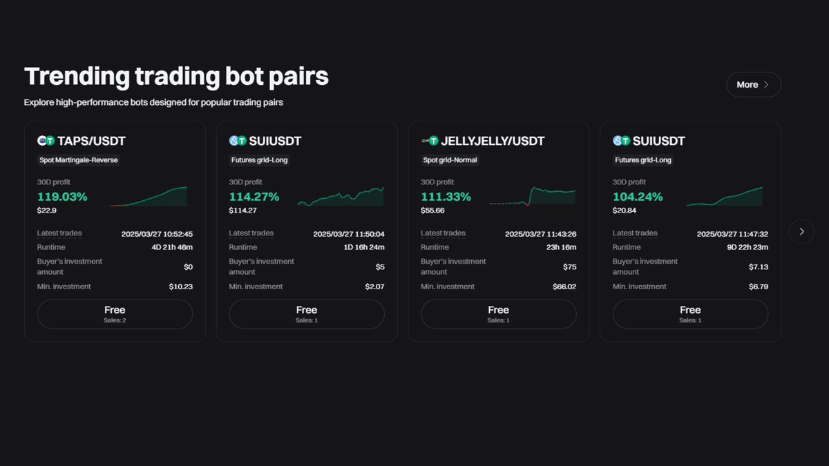 Bitget_referral's tweet image. 1️⃣4️⃣ 🚀 TRADE BIG, EARN BIG! Use Bitget referral code &quot;qsk6&quot; &amp;amp; enjoy lower trading fees! 💰
Bitget Sign Up: partner.bitget.com/bg/LP3S5U
#Bitget #BitgetWallet #CryptoBonus #BitgetBonus #CryptoTrading #BitgetReferral #BitgetRewards