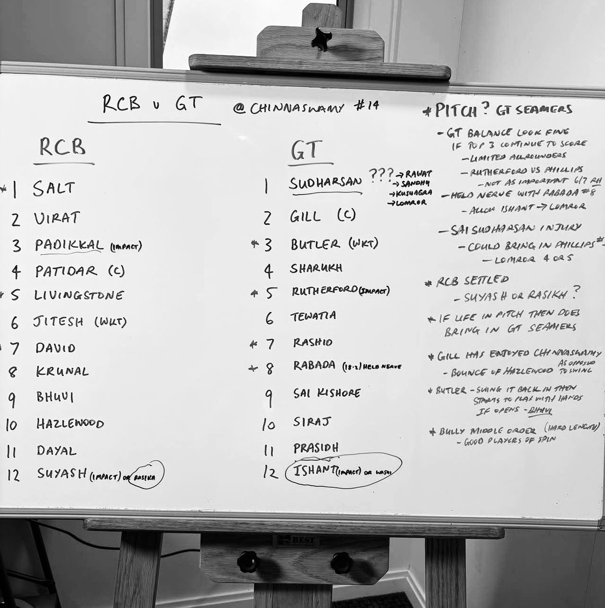 CoachHesson's tweet image. #RCBvGT Mike Hesson previews two in-form teams Royal Challengers Bengalu... youtu.be/vbY2vcvXclY?si… via @YouTube