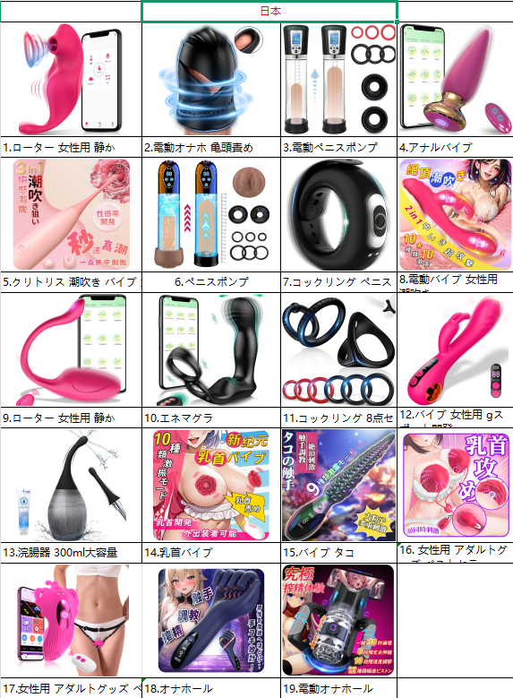 こんにちは、みんな！現在、日本の Amazon サイトにたくさんのおもちゃを掲載しています。すべて無料でお試しいただけます。必要なのは皆様からの良いレビューだけです。私と一緒に仕事をすることに興味があれば、お気軽にご連絡いただくか、フォローしてください。ありがとうございます!🫶❤️
#toy