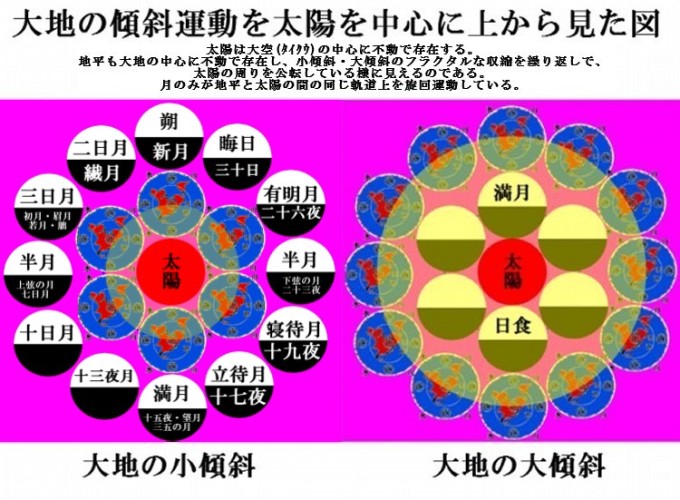 otoboke_kakky's tweet photo. フラットアースをGrok に質問してたら、
提示した画像でバグったので中止したw

https://t.co/6BQx8V73S9 https://t.co/VQ6tOJwDuA