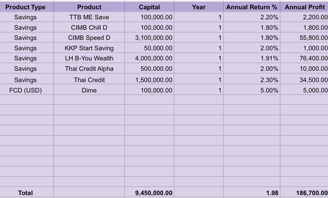 <a href="/fxckinbrokenx/">164</a> เคยทำสรุปไว้ครับ