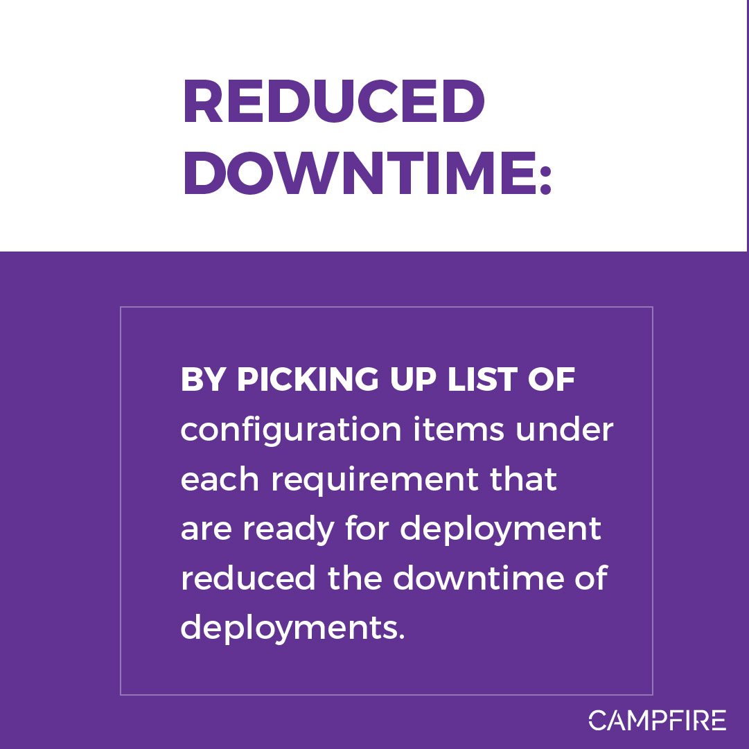 See how Campfire is transforming deployments for #ITConsultants like #teamVFP!

From streamlined planning to reduced downtime, Campfire is helping them execute projects with greater efficiency and precision.

Are you ready to see it in action?  campfire-app.com/blog/introduci…