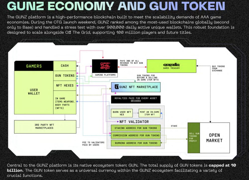 web3小睛 tweet media