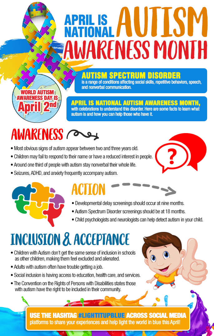 April is Autism Awareness month, and it's a good time to reflect on our professional practice to ensure we are inclusive and make reasonable adjustments for patients in our care #AutismAwareness <a href="/EKHUFT/">East Kent Hospitals</a> <a href="/EKPatientVoice/">EKHUFTPatientVoice</a>