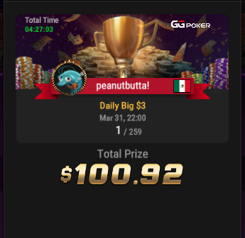 beanutputta's tweet photo. Won my first-ever poker tournament! Excited to share my poker journey as I work towards becoming a profitable part-time player. #Poker #PokerJourney #Bink https://t.co/VNRhDjBuNh