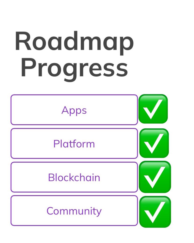 open mainnet tweet media