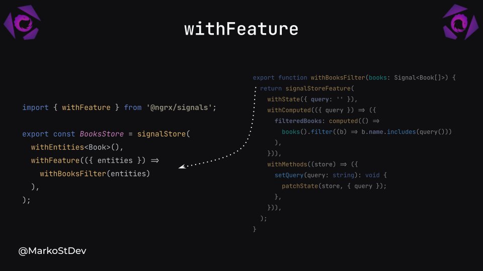 MarkoStDev's tweet image. NgRx v19.1 has just landed with some great additions:

🧩 `withFeature` API
🧪 `unprotected` Testing Utility
⚡ New Entity Updaters

#NgRx #Angular