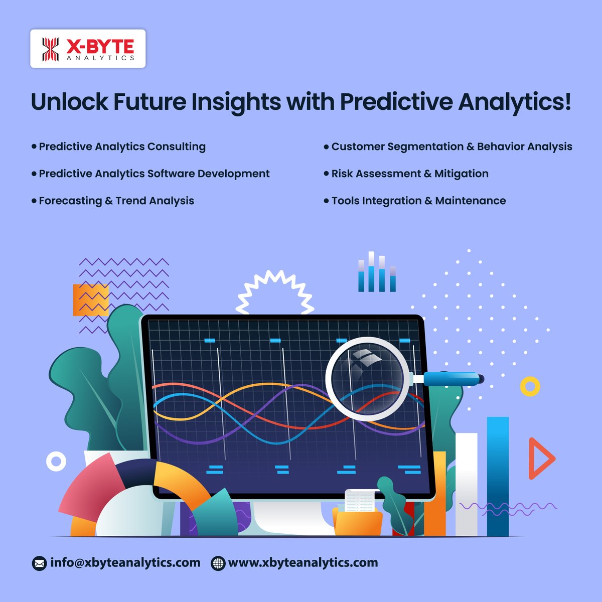 XByteAnalytics's tweet image. Unlock the power of #PredictiveAnalytics! 
Gain future insights, minimize risks &amp;amp; optimize performance with data-driven solutions. From trend forecasting to risk assessment, we’ve got you covered! Let’s future-proof your business.

#PredictiveAnalyticsConsulting #DataAnalytics