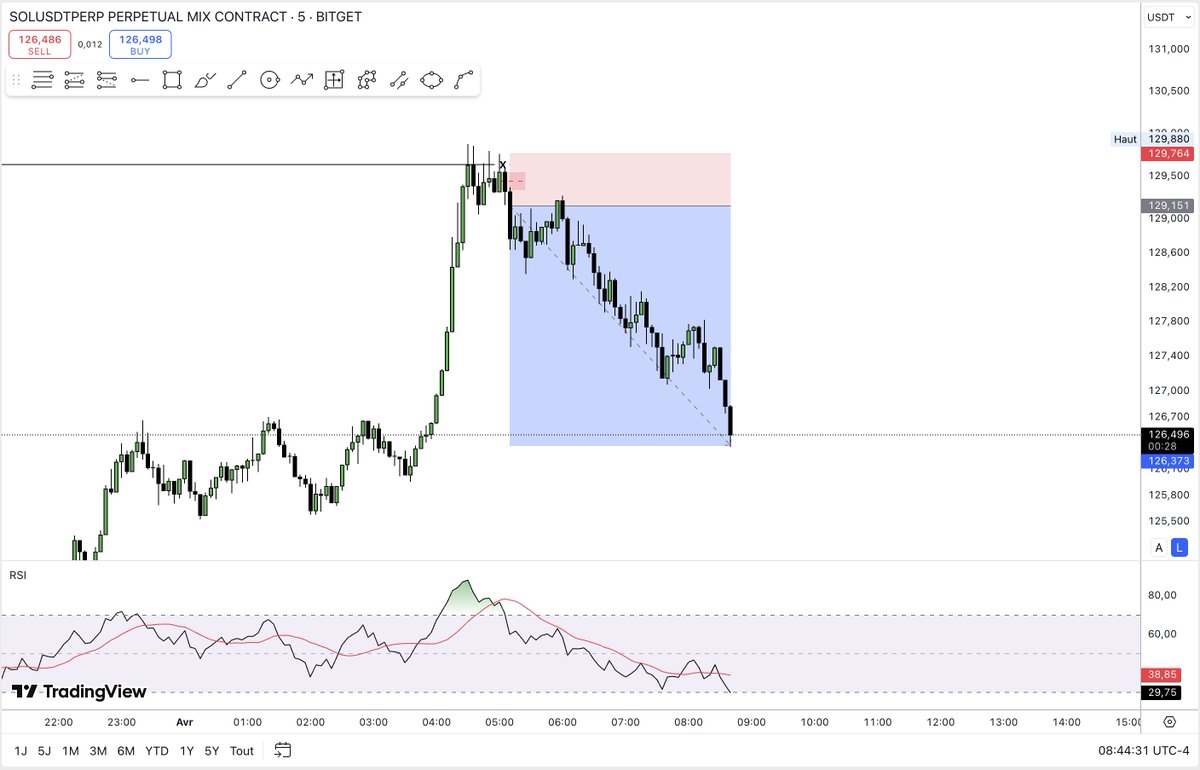 Morgan Trading tweet media