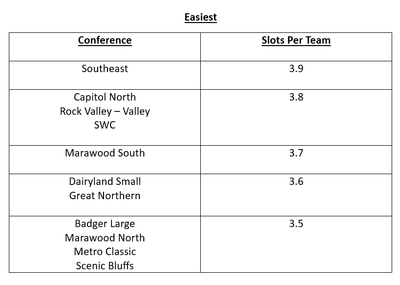 Mammoth Basketball tweet media