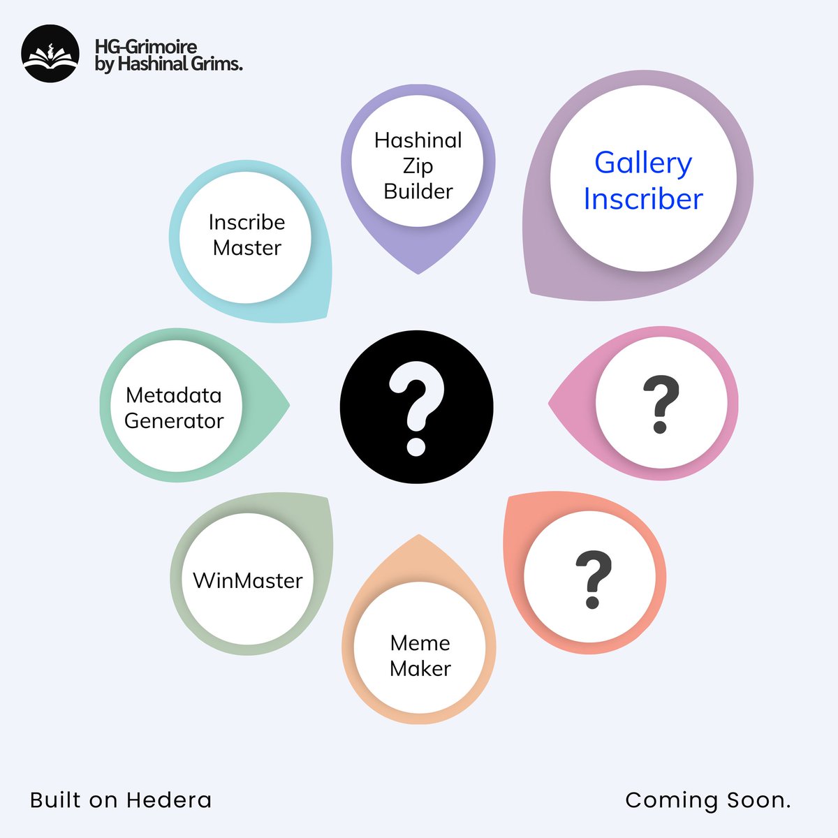 hashinalgrims's tweet image. Introducing HG-Grimoire's Gallery Inscriber(early access)

Create your own simple online gallery to showcase your favorite art, NFTs, and Hashinals with ease. And even better? Make it on-graph!

What can you do?
• Choose from basic gallery templates
• Modify contents of your