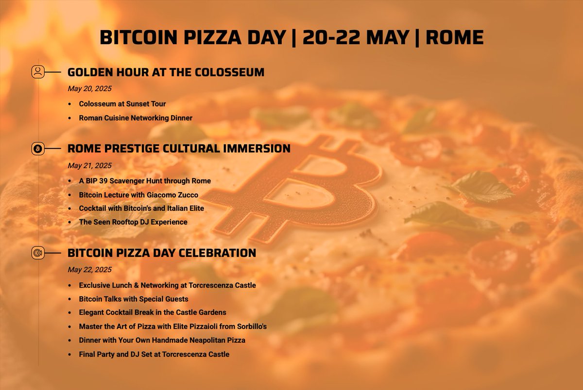 🚨 Tickets are flying off the shelves for #BitcoinPizzaDay! 🍕

⛓️ Don't miss your chance to join the Bitcoin community at this epic celebration.

Get yours before they're gone! 👉 bitcoinpizzaday.it 
📅 20-22 May | 📷 Rome, Italy

 #Bitcoin #Pizza #LimitedTickets