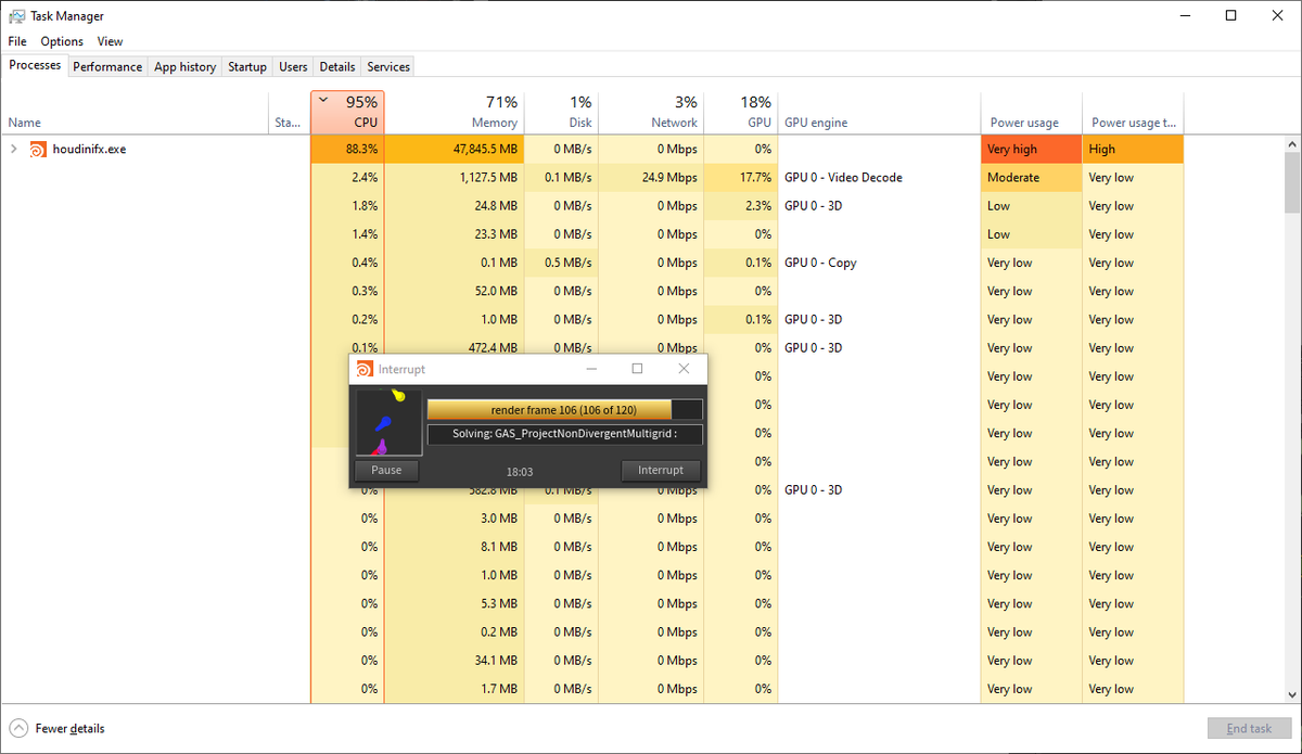 my PC dying