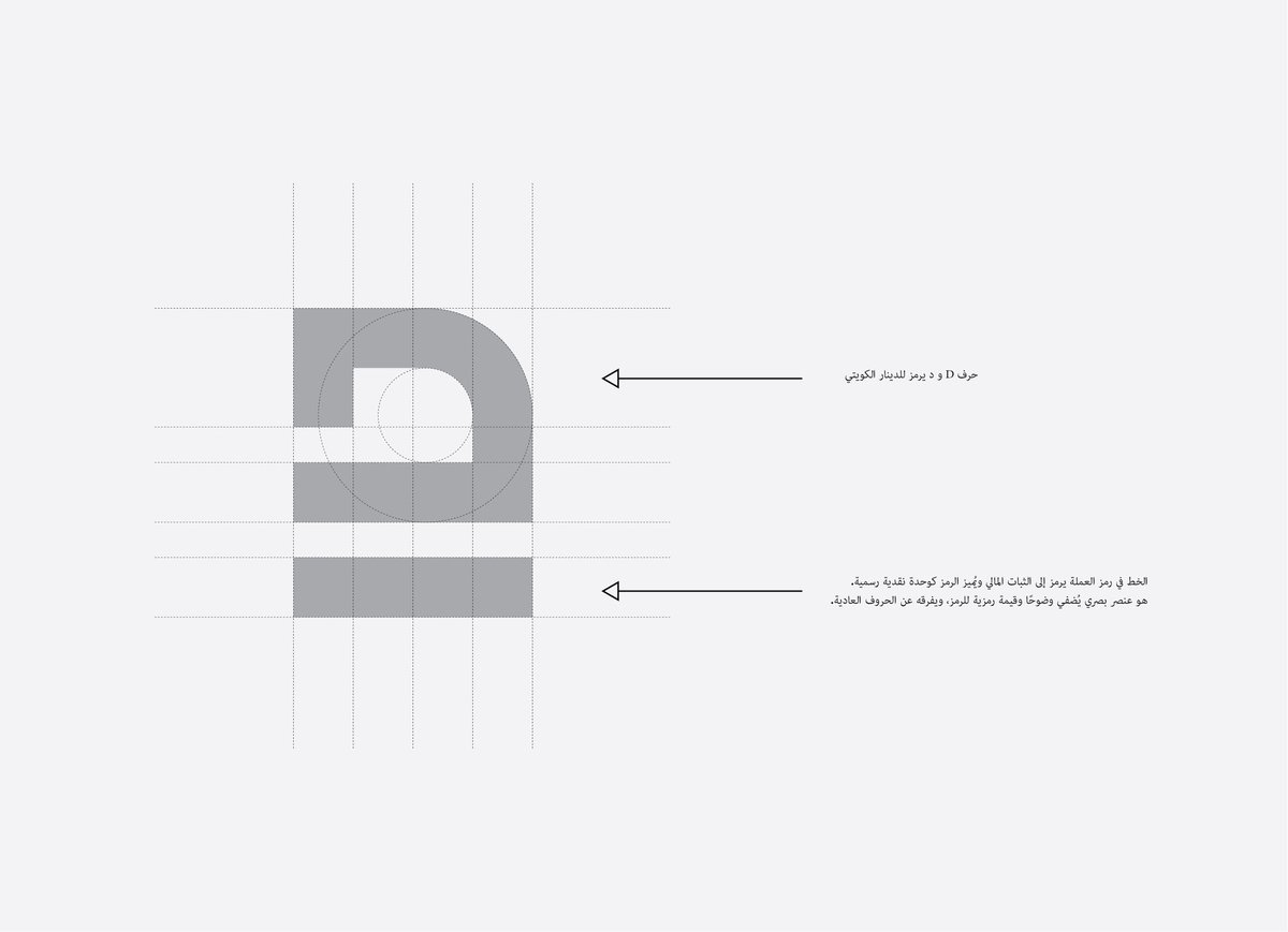 saadaljassem's tweet photo. مقترح للرمز (الدينار الكويتي) 

الرمز مستوحى من حرف د و D يمثل الدينار 

معلومه : الخط او الخطين في العملات يرمز الى الثبات المالي 📌

اللي عنده مقترح خل يحطه تحت هالتويته خنشوف افكاركم https://t.co/9DFEO9ISn9