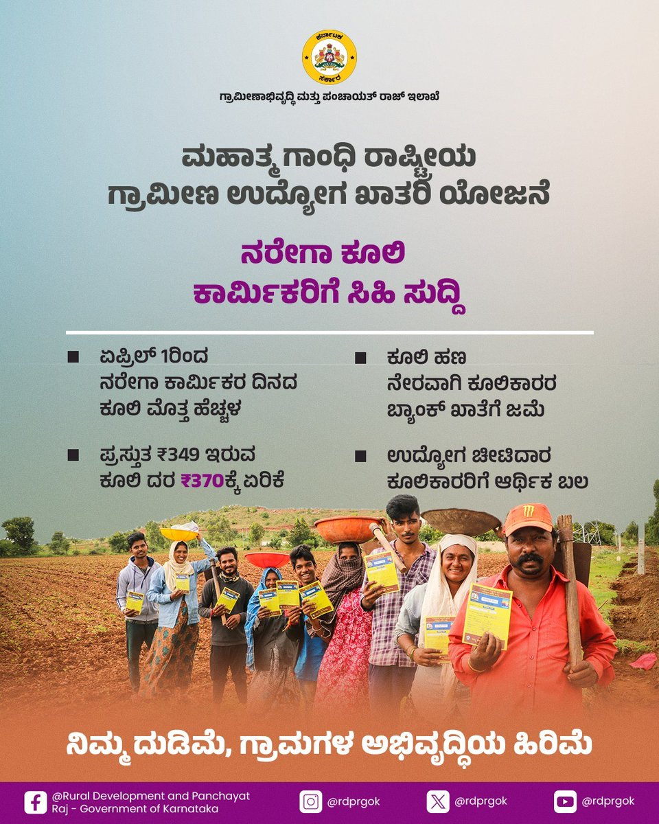 rdprgok's tweet photo. ಮನರೇಗಾ ಯೋಜನೆಯಡಿ ಆರ್ಥಿಕ ವರ್ಷದ ಕನಿಷ್ಠ 100 ದಿನಗಳಲ್ಲಿ ದೊರಕಲಿರುವ ದೈನಂದಿನ ಕೂಲಿ ಮೊತ್ತವನ್ನು ₹370ಕ್ಕೆ ಹೆಚ್ಚಿಸಲಾಗಿದೆ. ಇದು ಏಪ್ರಿಲ್ 1ರಿಂದ ಜಾರಿಯಾಗಿದೆ.

#RDPR #ruraldevelopment #mgnregskarnataka #jobcards #mgnregajobs #karnataka 
@PriyankKharge @readingkafka https://t.co/vDsPUDY777