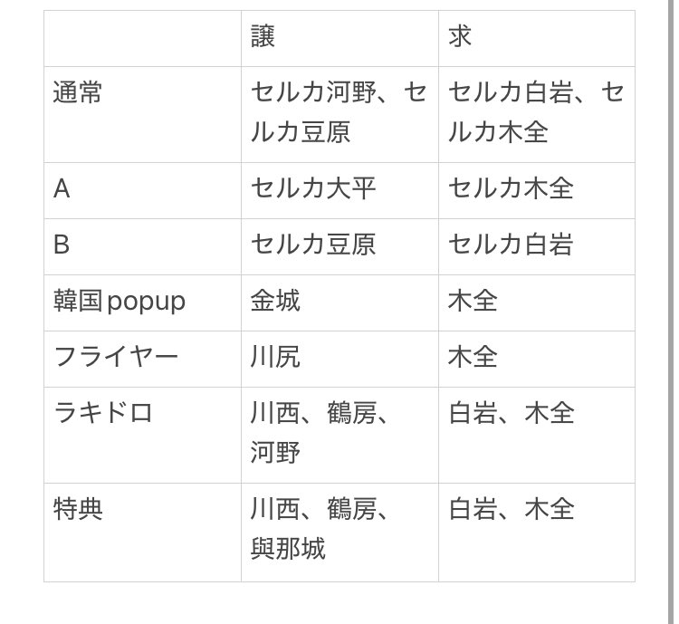 こめ🌾 tweet media