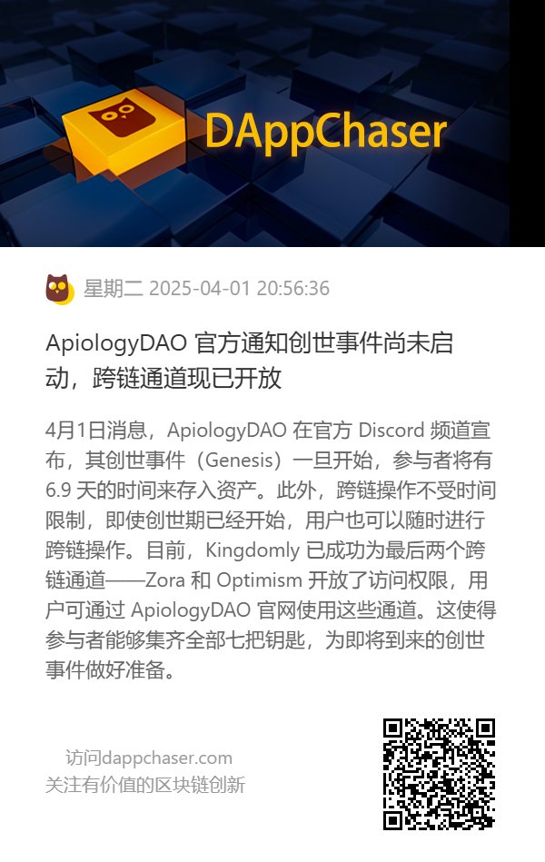 BeraChaser by DAppChaser tweet media