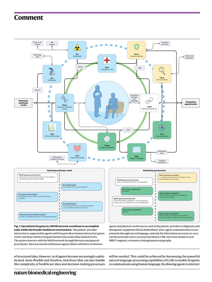 Pranav Rajpurkar (@pranavrajpurkar) on Twitter photo Our new paper on Multi-Agent Systems for Healthcare (MASH) just came out today in Nature Biomedical Engineering. with colleagues Dr. Michael Moritz and Dr. <a href="/EricTopol/">Eric Topol</a> Our new paper on Multi-Agent Systems for Healthcare (MASH) just came out today in Nature Biomedical Engineering. with colleagues Dr. Michael Moritz and Dr. <a href="/EricTopol/">Eric Topol</a>