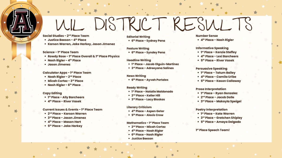 Abernathy ISD tweet media
