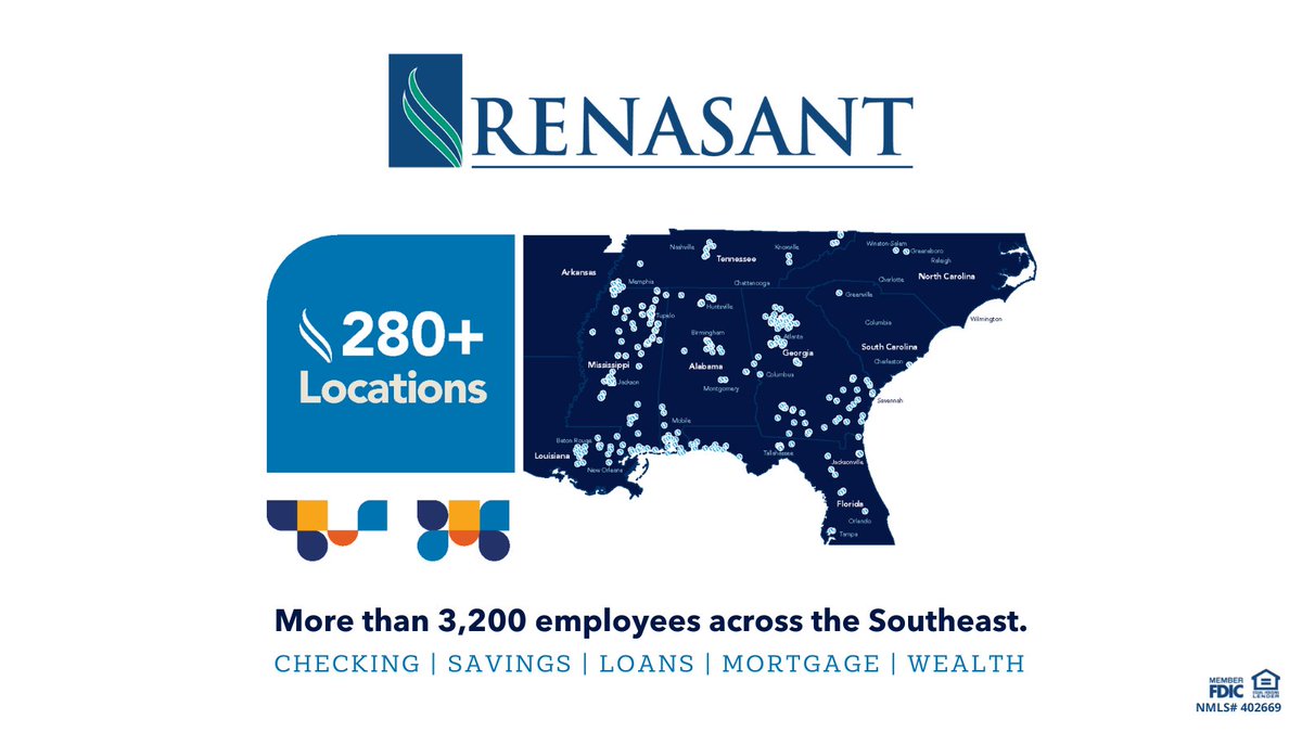 👏 We are excited to welcome The First to Renasant as the merger has been completed! 🏦 Renasant now has more than 280 locations, which means all customers have even more access to our products and services across the Southeast. ➡️ Learn more at Renasant.com.