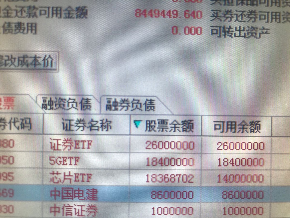fenghe299's tweet photo. 职业的小姐无趣了，听说x被马叔改造的挺好，有没有非职业的小姐姐？ https://t.co/qn4c9iTgod