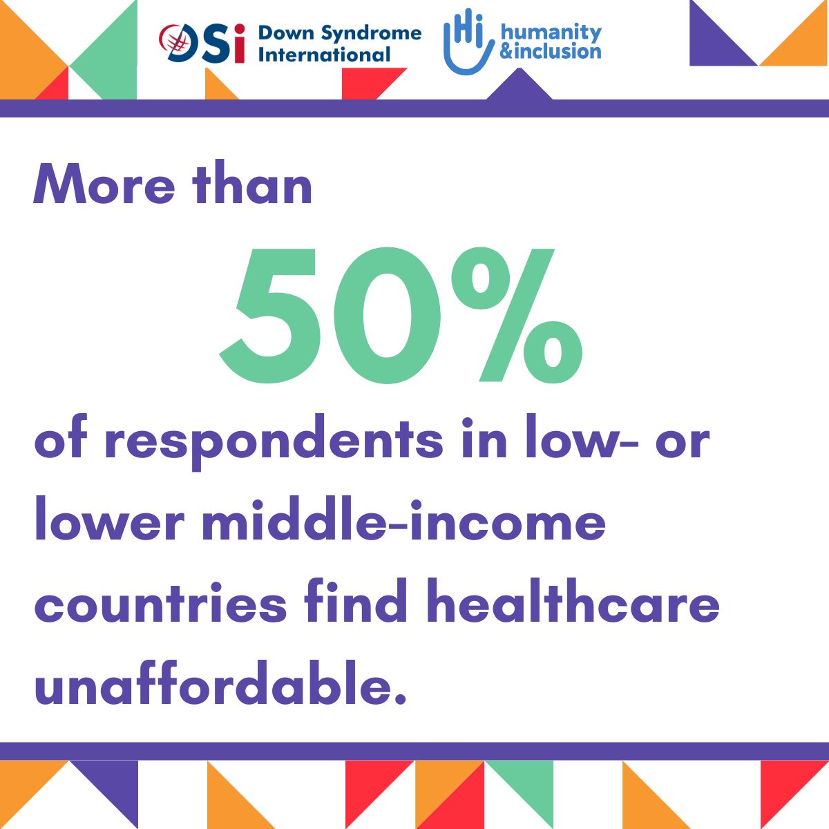 Down Syndrome International (DSi) (@dsiupdate) on Twitter photo There are huge gaps in data about health for people with intellectual disabilities.
So we are working with <a href="/HI_Advocacy/">HI_Advocacy</a> to address those gaps.
Initial results - Affordability
Visit: zurl.co/bmuDA
#DownSyndrome #Trisomy21 #GDS2025 #HealthEquity #IntellectualDisability There are huge gaps in data about health for people with intellectual disabilities.
So we are working with <a href="/HI_Advocacy/">HI_Advocacy</a> to address those gaps.
Initial results - Affordability
Visit: zurl.co/bmuDA
#DownSyndrome #Trisomy21 #GDS2025 #HealthEquity #IntellectualDisability