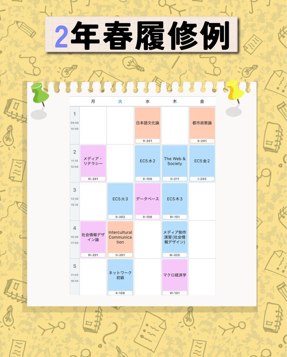 ☘️おすすめ科目&amp;履修例2回生編🍀
質問等はお気軽にDMまで✨

#関西学院大学 #春から関学 #北欧#神戸三田キャンパス#関学 #kgu #kwanseigakuinuniversity #神戸三田＃関学サークル #関学サークル三田#関学留学 #新歓 #時間割