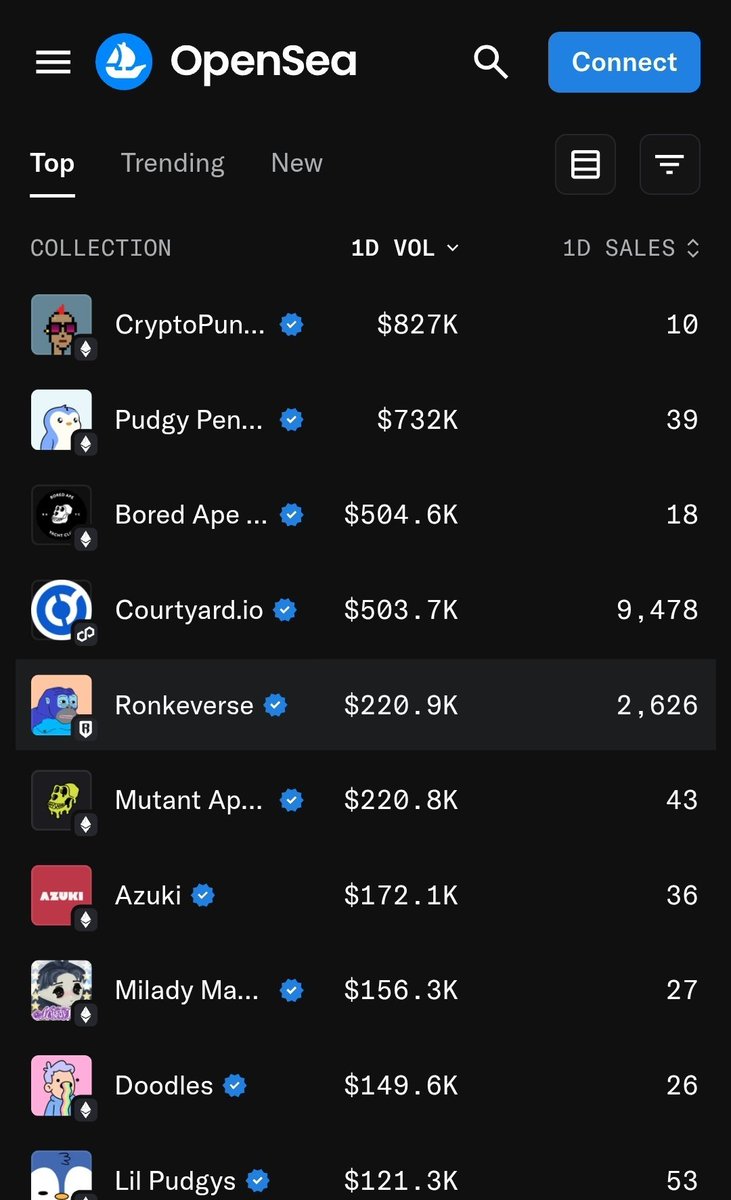 Ronin tweet media