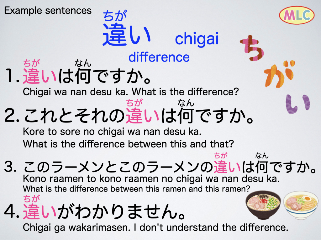 mlcjapanese's tweet image. Japanese example sentences 

#japanese #japaneselanguage #nihongo #にほんご #日本語 #日本語勉強 #japaneselanguage #nihongo #にほんご #日本語 #日本語勉強