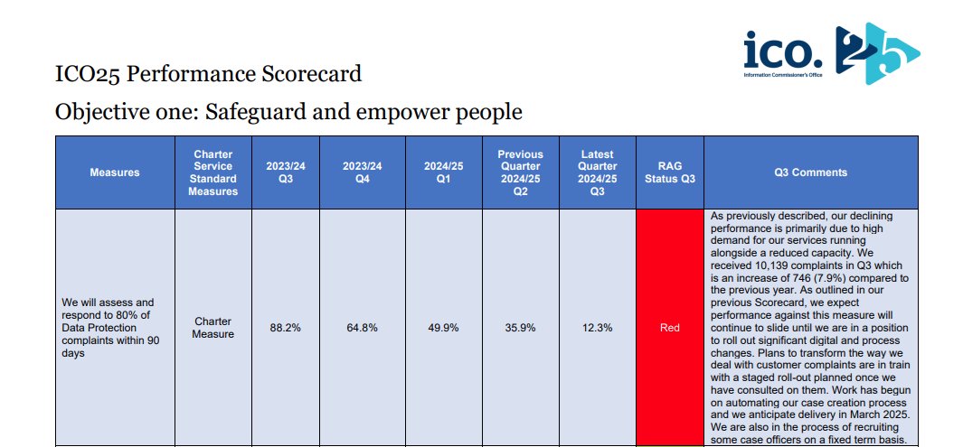 David Erdos tweet media